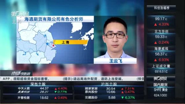 金领速配 2025年6月20日《财经早班车》