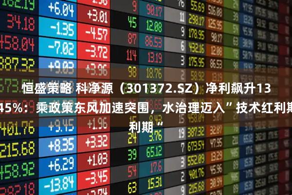 恒盛策略 科净源（301372.SZ）净利飙升137.45%：乘政策东风加速突围，水治理迈入”技术红利期“